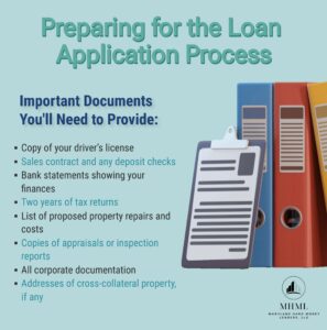what-youll-need-for-a-hard-money-loan-application